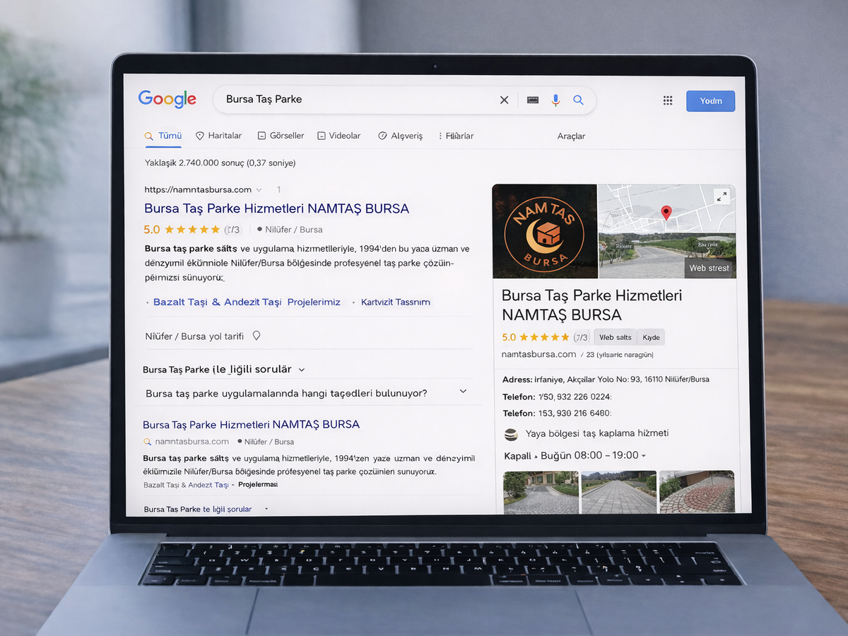 Google arama sonuçları – ilk sayfa başarısı